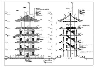 某地五层仿古嘹望塔及单层管理用房建筑设计施工图